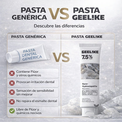 GEELIKE 75% NANO-HYDROXYPATITE 120ML 2x1 OFERTA